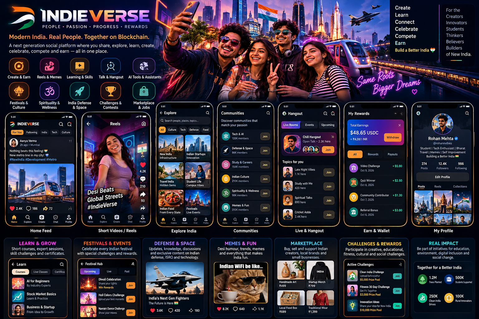 INDIEVERSE — Modern India. Real People. Together on Blockchain.